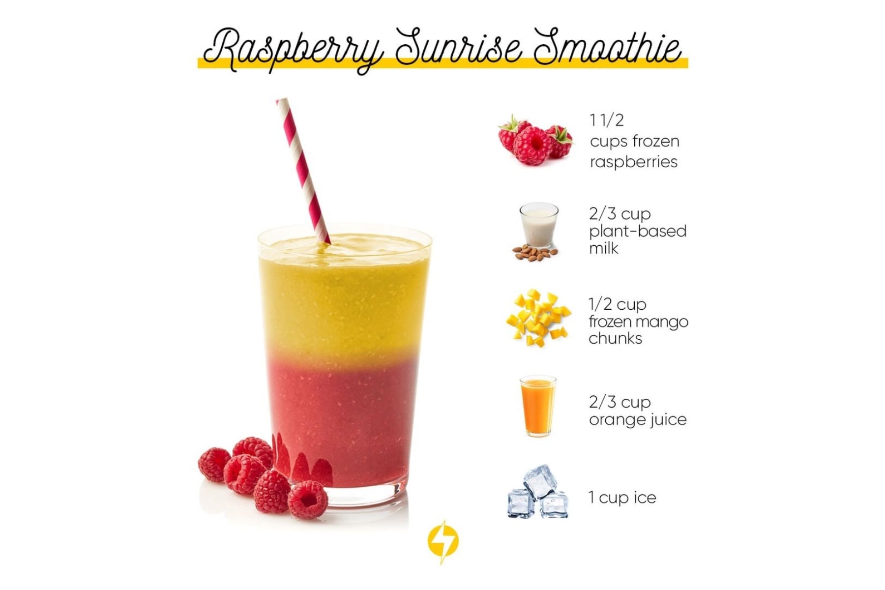 12 Quick & Healthy Smoothies to make RIGHT NOW